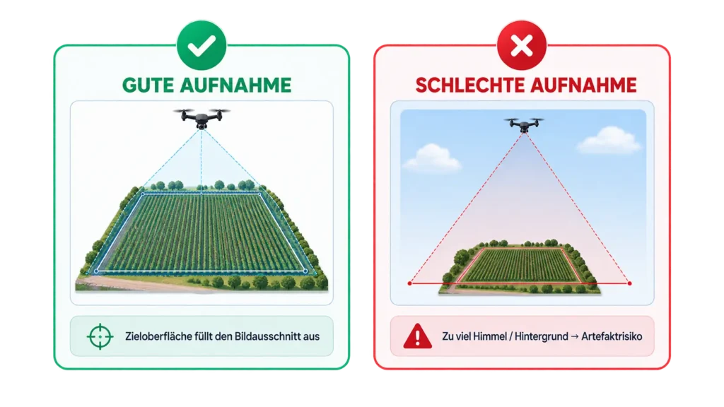 Schematischer Vergleich von gutem und schlechtem Bildausschnitt